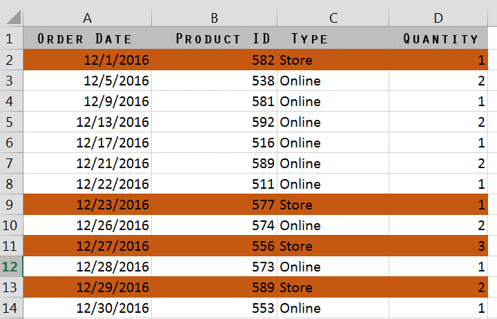 excel conditional formatting rows with orange
